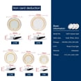 thumbnail image 4 of Foco LED empotrable de techo, ultrafino, CA 110 V, 220 V, 5 W, 9 W, 12 W, 15 W, 18 W, CC 12 V, 24 V, panel de luz LED redondo, 4 of 5