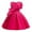 A-Red5, variant on YuYuBao Toddler Girls Tulle Lace Bowknot Dress Bridesmaid Party Gown Mid Length Pageant Formal Princess Tulle Dresses Girls Prom Ball Gown Dress , 2-3 Years