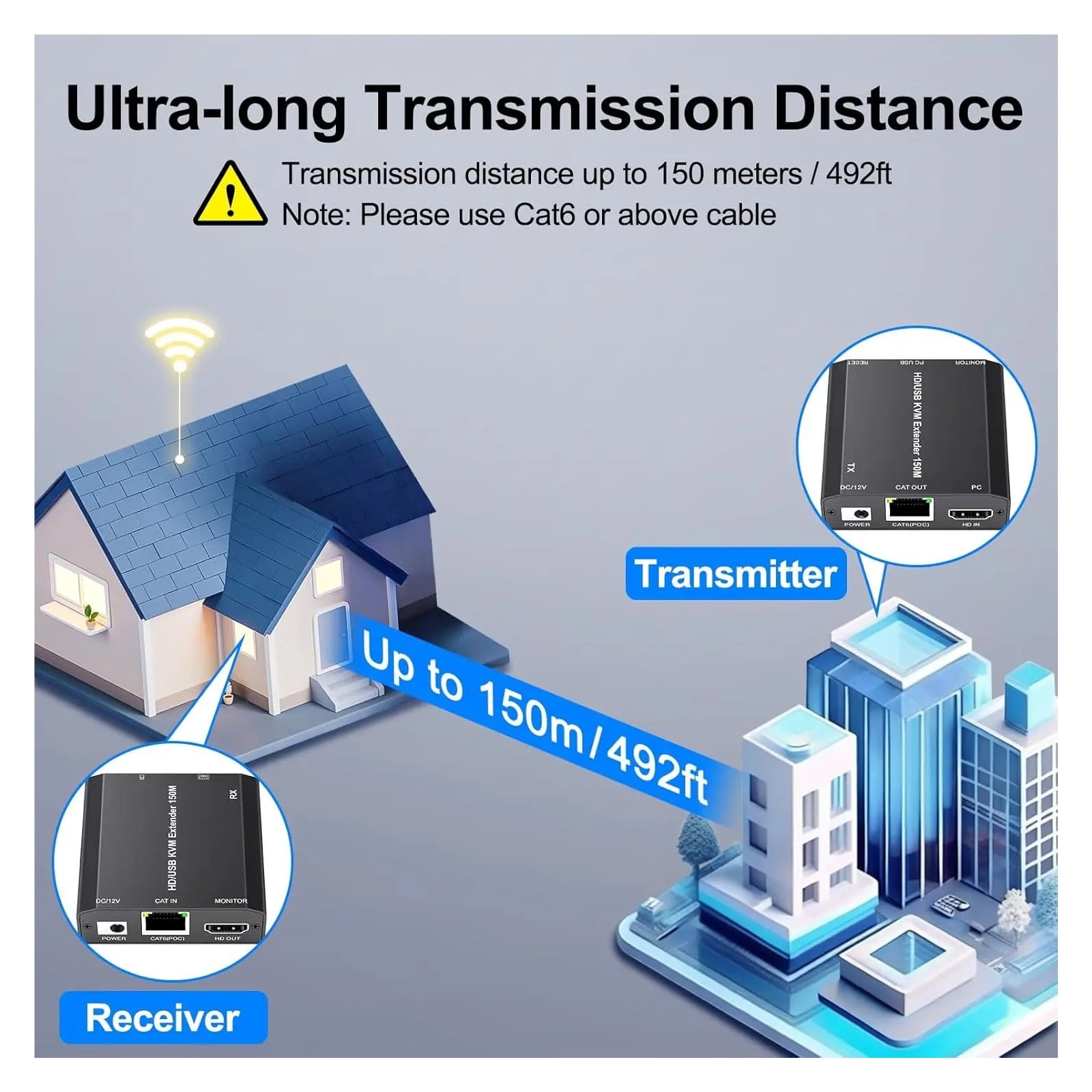 USB KVM Extender Over Cat 6/7 1080P@60Hz KVM Extender 150M/492FT