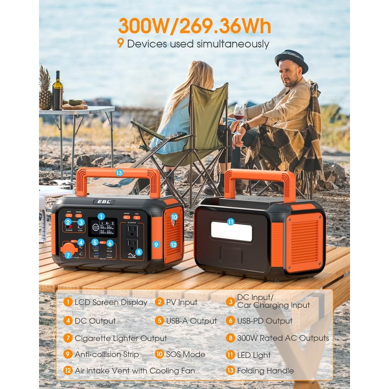 ecoflow 110w portable solar panel EcoFlow 110W Portable Solar Panel