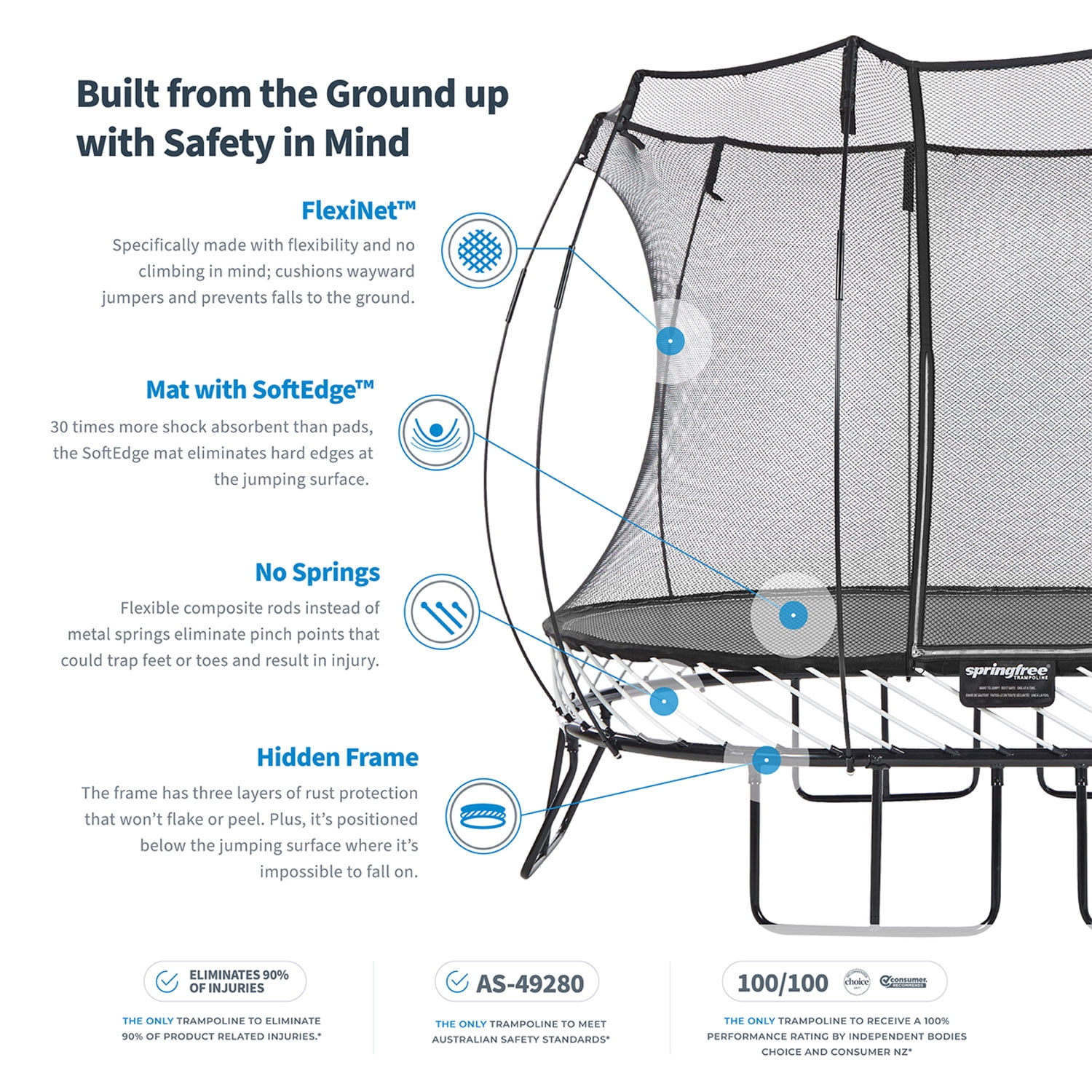 Springfree Trampoline 12' x 19' Trampoline w/ FlexrStep V2 Ladder Accessory