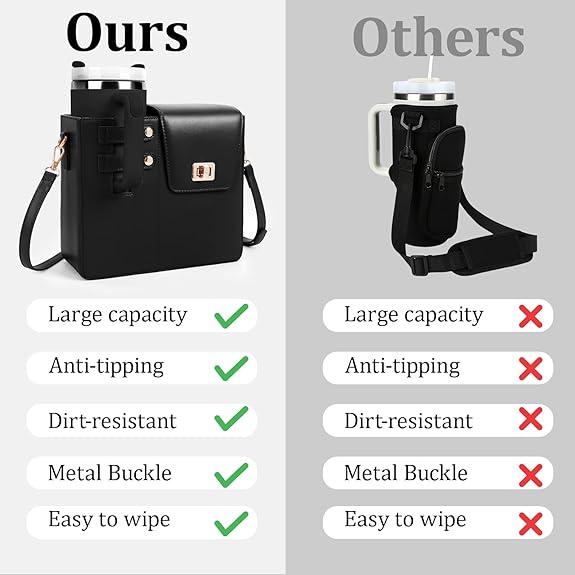 Portable Purse Cup Holder Bag with Strap Outdoor Crossbody Water Bottle Storage Bag for Stanley Cup Tumbler 40 oz