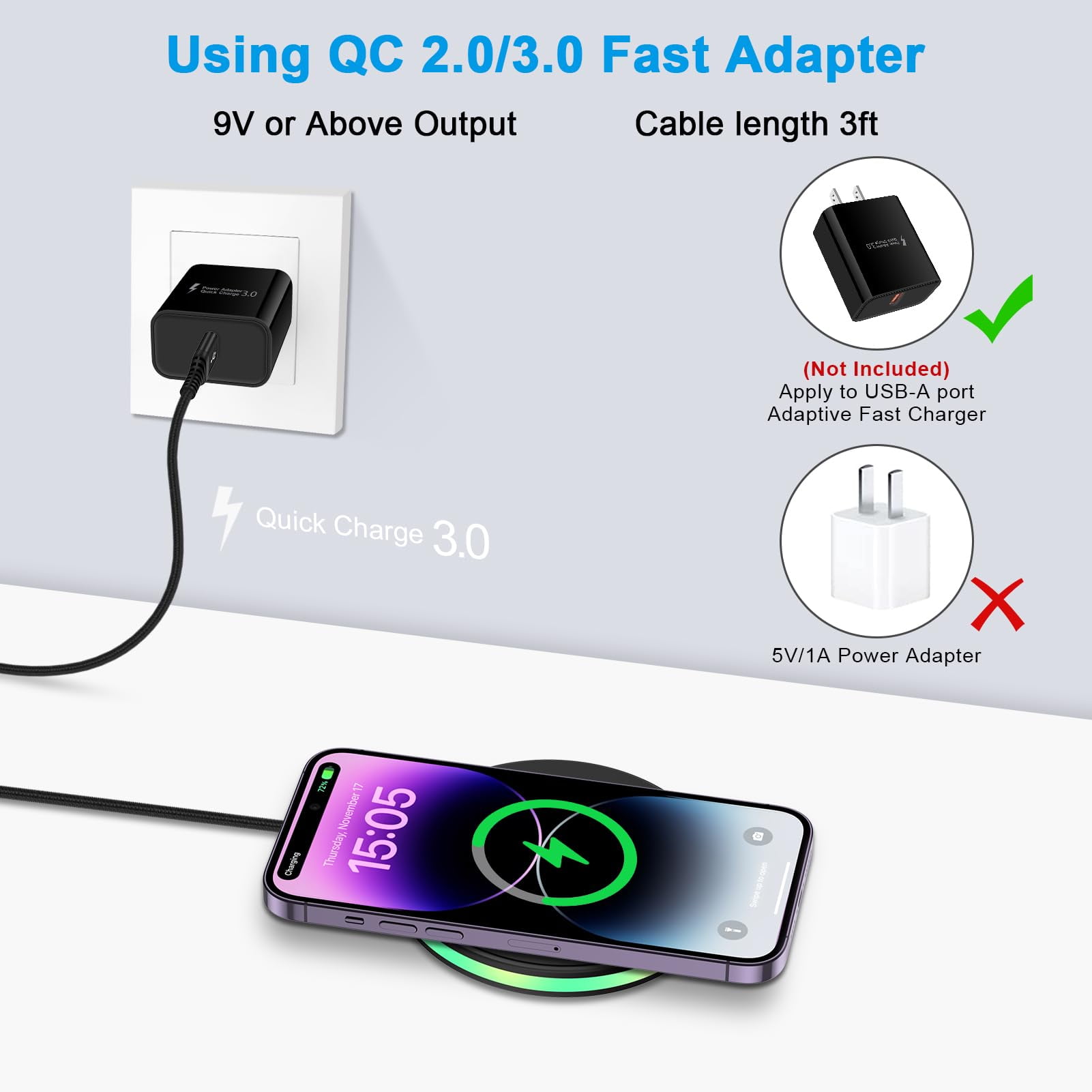 ABCPOW 2PACK 15W Fast Wireless Charger Samsung Android Fast Charging Pad Wireless Charger Mat Wireless Charger Station Compatible for iPhone 17 16 15 14 Samsung Galaxy S24 S23 S22 S21
