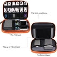 thumbnail image 6 of Visland Multi-function Digital Accessories Storage Organizer Travel Universal Cable Organizer Electronics Accessories Cases for Cable, Charger, Phone, USB, SD Card, 6 of 8