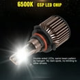 thumbnail image 3 of For Jeep Compass 2016-2020 Front LED Headlight High Low Beam + Fog Light Bulbs, 3 of 15