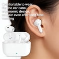 thumbnail image 2 of Wireless Earbuds Low Latency Stereo Sweatproof Durable, 2 of 7