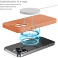 thumbnail image 2 of MCFANCE Silicone Magnetic Case for iPhone 14 Pro Max Magsafe Case Silicone Phone Case with Microfiber Lining for iPhone, 2 of 5