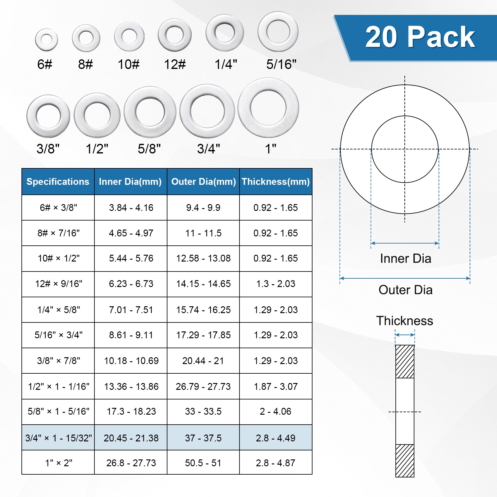 Uxcell 20-Pack 3/4" Flat Washers, 1-15/32" OD 304 Stainless Steel Washers for Bolts Screws Nuts[Silver]