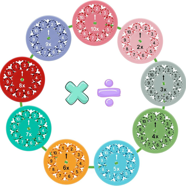 9-Pack Math Fidget Spinners for Multiplication & Division Practice - Early Education Tools for Kids, Parents & Teachers