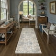 thumbnail image 4 of BERTHMEER 2'x6' Washable Abstract Runner Rugs for Hallway Kitchen Entryway Non-slip, Blue, 4 of 5