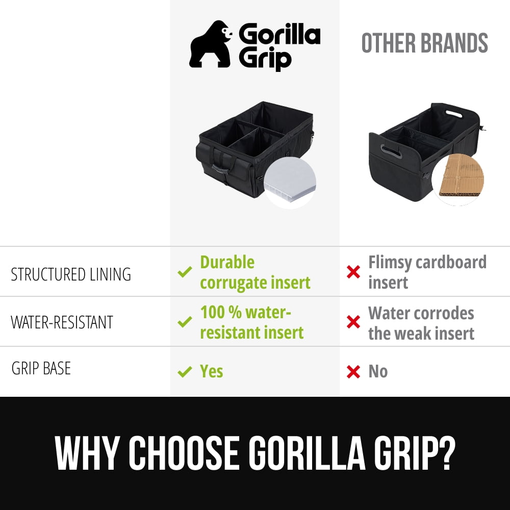 GORILLA GRIP Trunk Storage Organizer, Collapsible Container for Car Sedan or SUV, Black