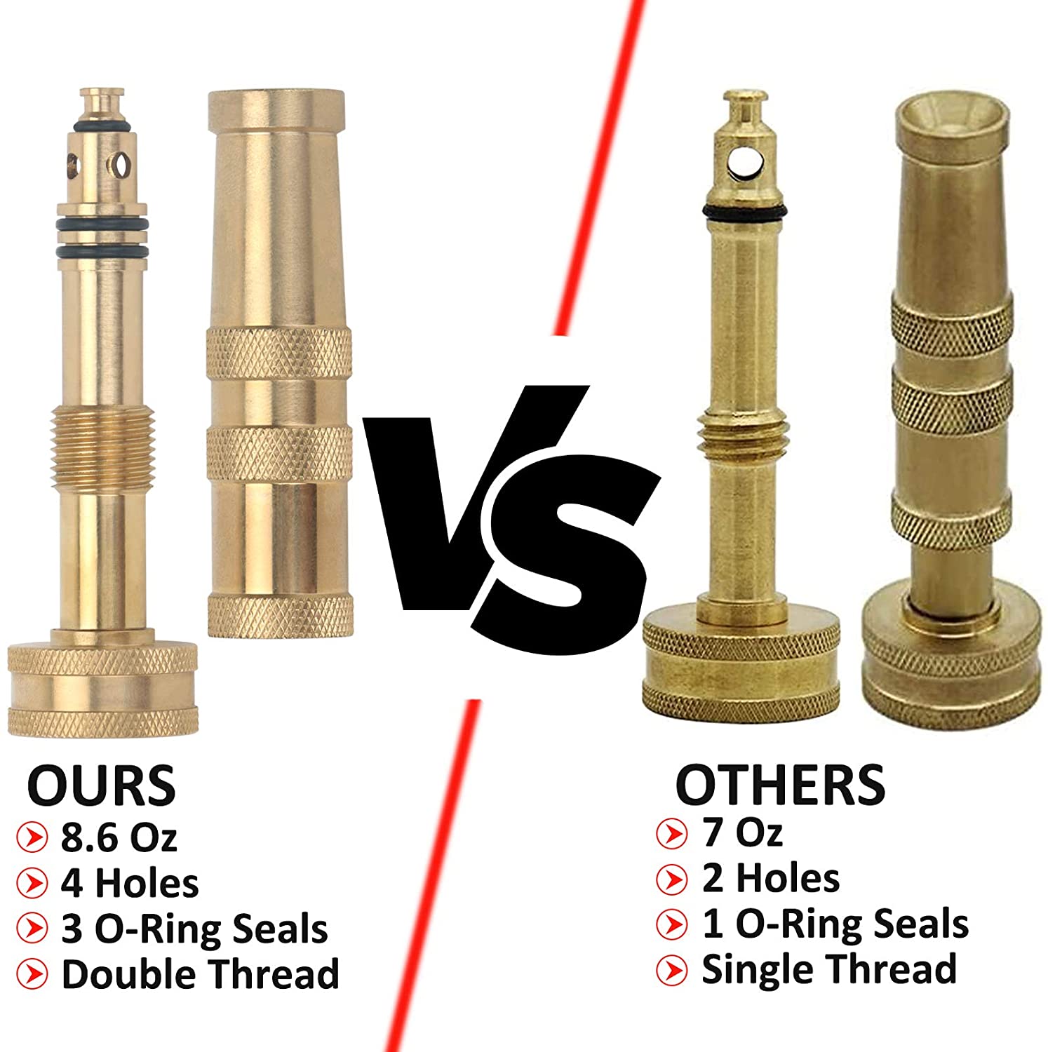 STYDDI 2-Pack Brass Hose Nozzles photo 6