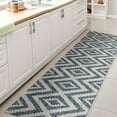 thumbnail image 5 of JONATHAN Y SANTA MONICA 2 x 8 Runner Rug, Sintra Diamond Tribal - Blue/Gray, SMB116A-28, 5 of 10