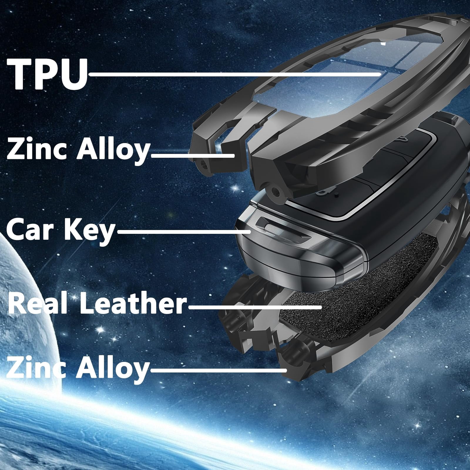 For Hyundai Key Fob Cover,Keychain,Zinc Alloy Protection Car Key Shell Case Compatible with Hyundai Holder Smart Remote Keyless Entry Keyshell Accessories