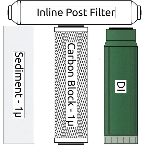 RO/DI Psarion Phi Reef Filter Kit replaces RODIFK