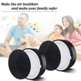 thumbnail image 2 of I clean LEVOIT LV-H132 Air Purifier Replacement Filters,Compatible with Levoit LV-H132, 2Packs Air Purifier HEPA and Activated Car, 2 of 4