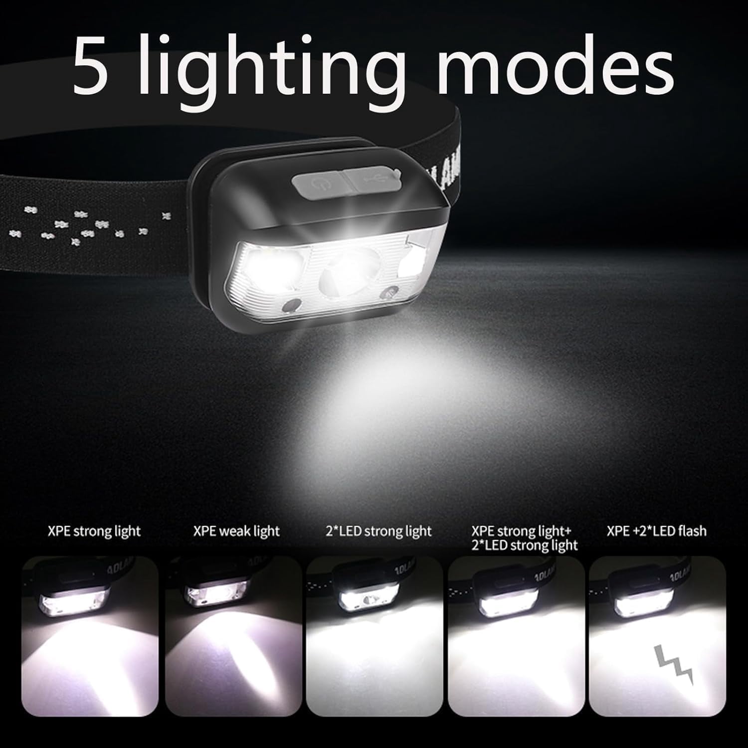 Headlamp Rechargeable, Super Bright LED Head Lamp, Waterproof Outdoors Headlight Flashlight, Adjustable headlamps for Adults and Kids,Cyclin 2pack