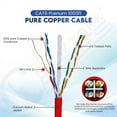 thumbnail image 3 of NewYork Cables Cat6 Plenum Pure Copper 1000ft Bulk Ethernet Network Lan Cable UTP 4Pairs 550MHz 23AWG Red, 3 of 8