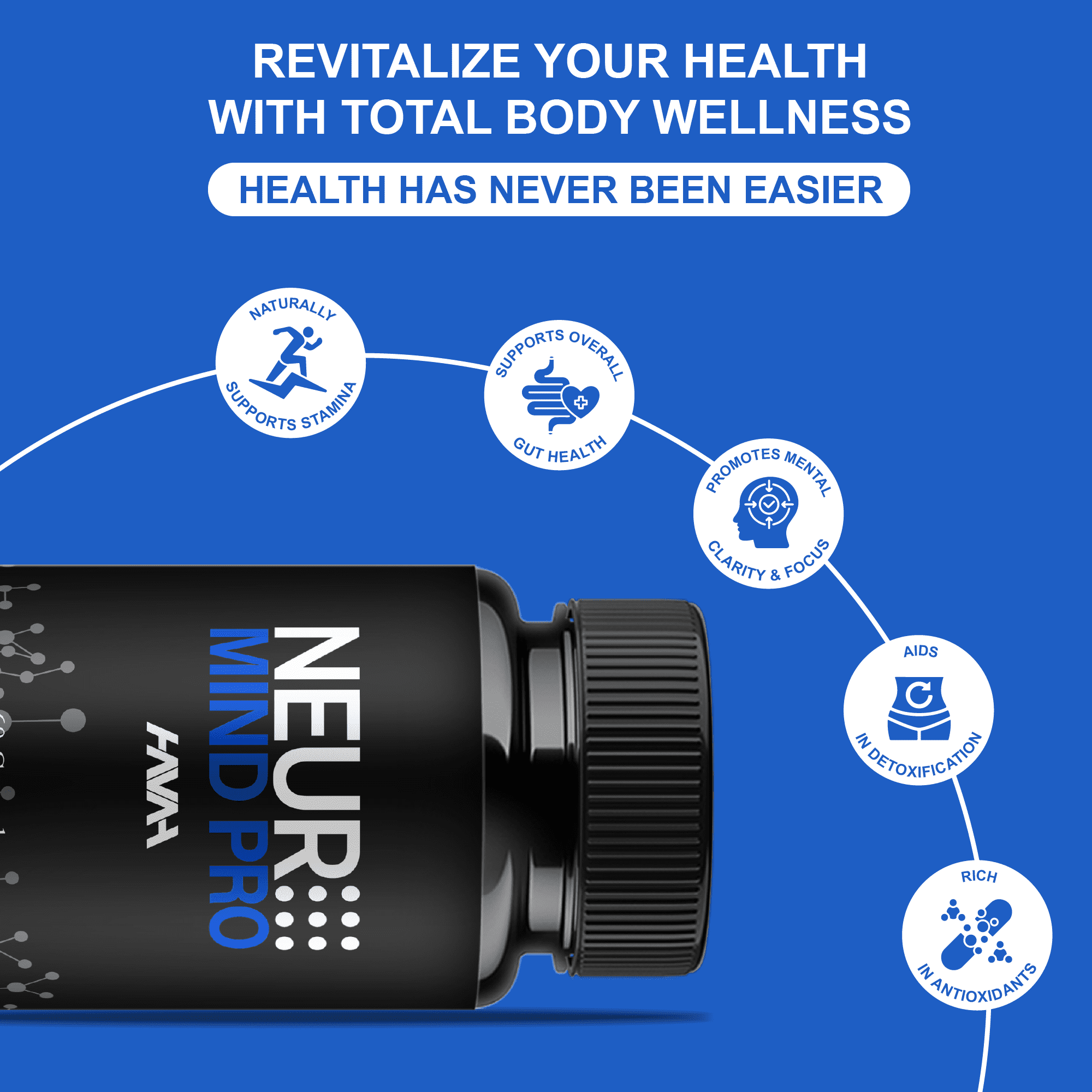 (3 Pack) Neuro Mind Pro Brain Pills, Neuro Mind Pro Capsules (180 Capsules)