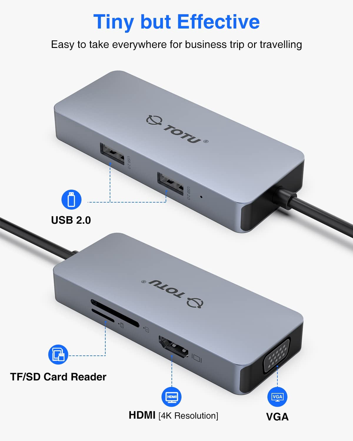 USB C Hub, Docking Station, 6-in-1 Docking Station Type C Hub with 4K HDMI Port, VGA Port, 2 USB 2.0 Ports, SD/TF Card Reader, for Macbook and Other Type C Laptops