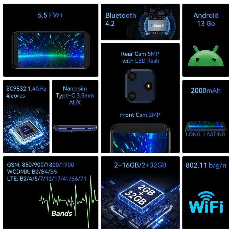 FOXXD Unlock A56 Smartphone: 5.5-inch screen, 2GB RAM + 16GB