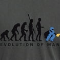 thumbnail image 3 of CafePress - Evolution Baseball Catcher B 3C T Shirt - Mens Comfort Colors Shirt, 3 of 5