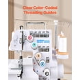 thumbnail image 3 of Máquina de Coser Overlock VEVOR 1250 PPM 2-3-5 Hilos LED, 3 of 9
