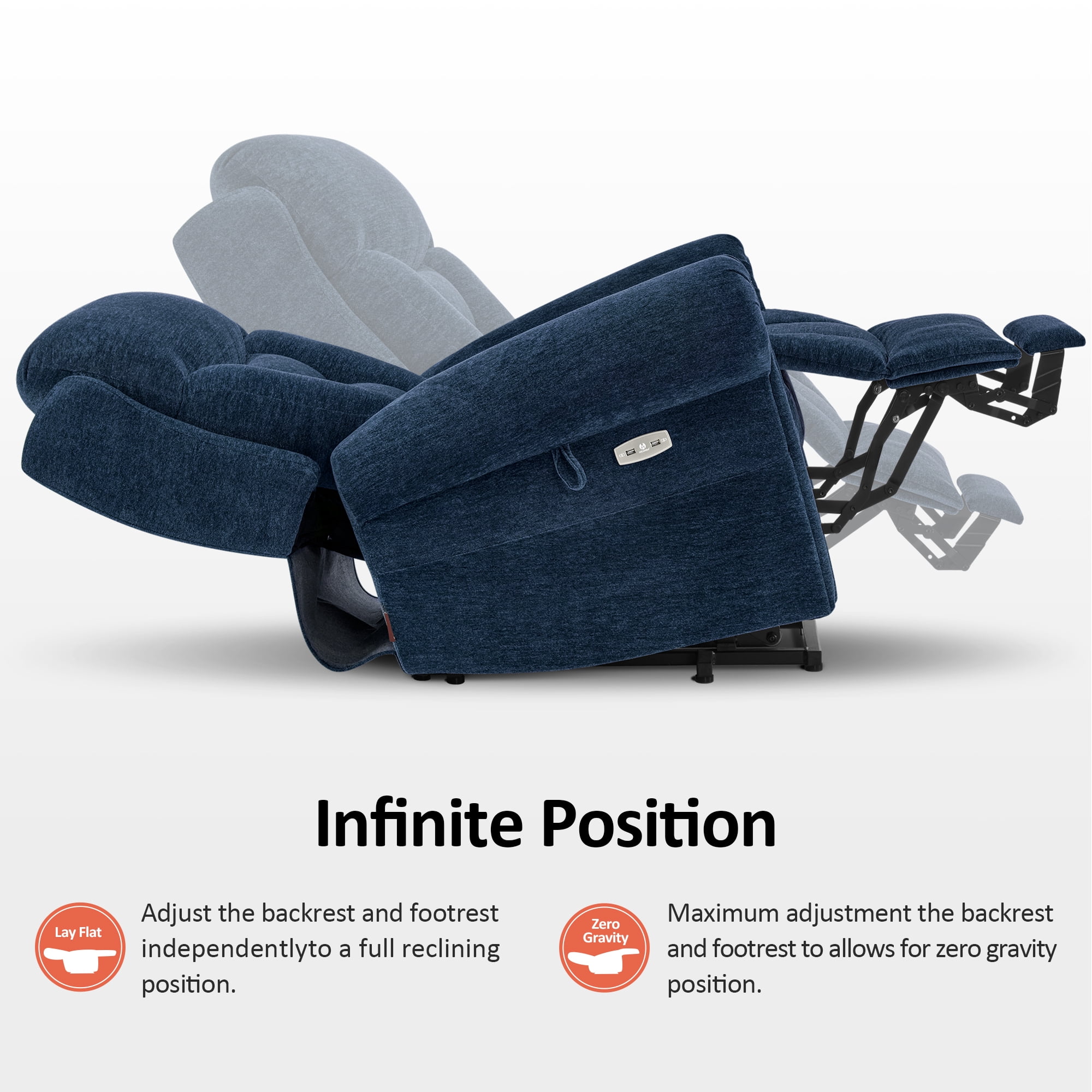 MCombo Dual Motor Power Lift Recliner Chair with Massage and Dual Heating for Senior, Fabric 7888 (Navy Blue, Medium)