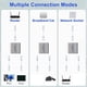 thumbnail image 3 of 2X Divisor Ethernet 1 A 2 Conmutador Gigabit Ethernet de Alta Velocidad Divisor LAN RJ45 de Internet de 2 Puertos para Cable Cat5/5e/6/7/8, 3 of 5