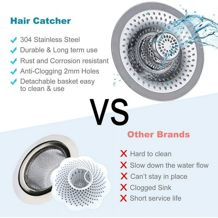Borke Drain Hair Catcher Tub Drain Protector, Stainless Steel