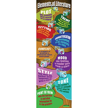 MC-V1658 Elements of Literature Colossal Concept Poster, 17.5" Wide, 22.5" Length, 0.2" Height