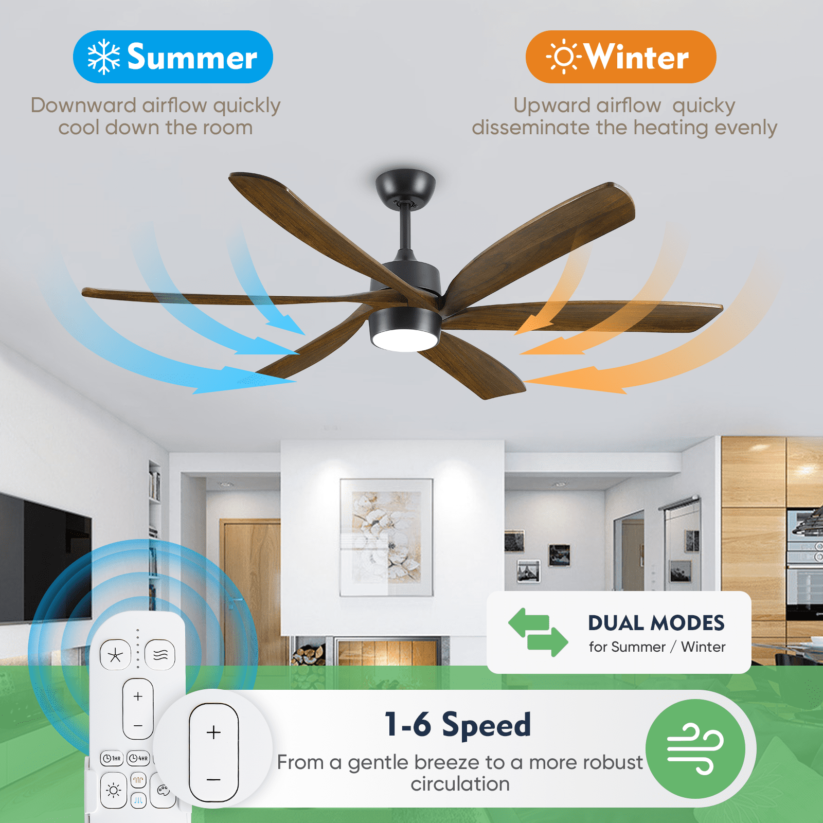 72 in Outdoor Ceiling Fan for Patios with Light and Remote, Reversible 6 Blades Wood Modern Farmhouse Fan for Indoor Exterior Porch Living Room Garage