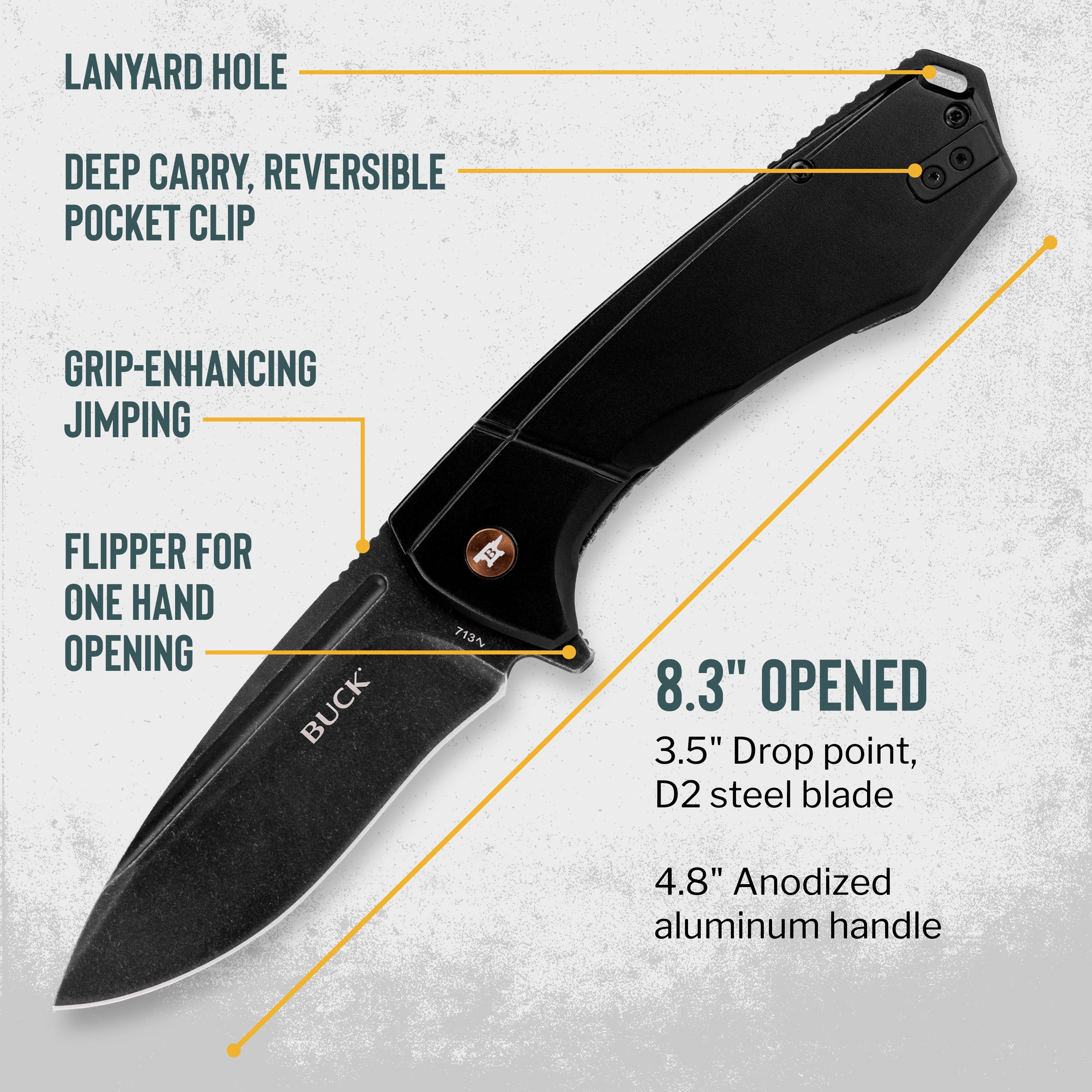 Buck Knives 713 Ruckus Folding Pocket Knife, EDC Knife, 3.5” Drop Point Blade, Black, 5.35 oz