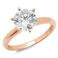 thumbnail image 2 of 1.5 ct Round Cut Simulated Diamond Solitaire Engagement Ring for Women in 14K Rose Gold, 2 of 2