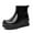 Black, variant on Rain Boots Durable Rain Shoes Sole Footwear Outdoor Activities Comfortable Design Women Rubber Boots White 41