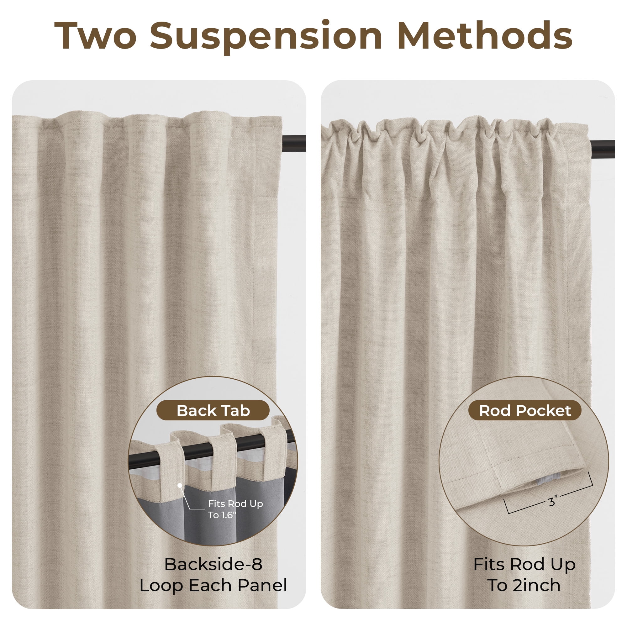 GLEAMIST 100% Blackout Curtains 2 Panels Set, 52 Inches Wide Faux Linen Thermal Insulated Light Blocking Drapes, Rod Pocket & Back Tab for Bedroom Living Room, Cream