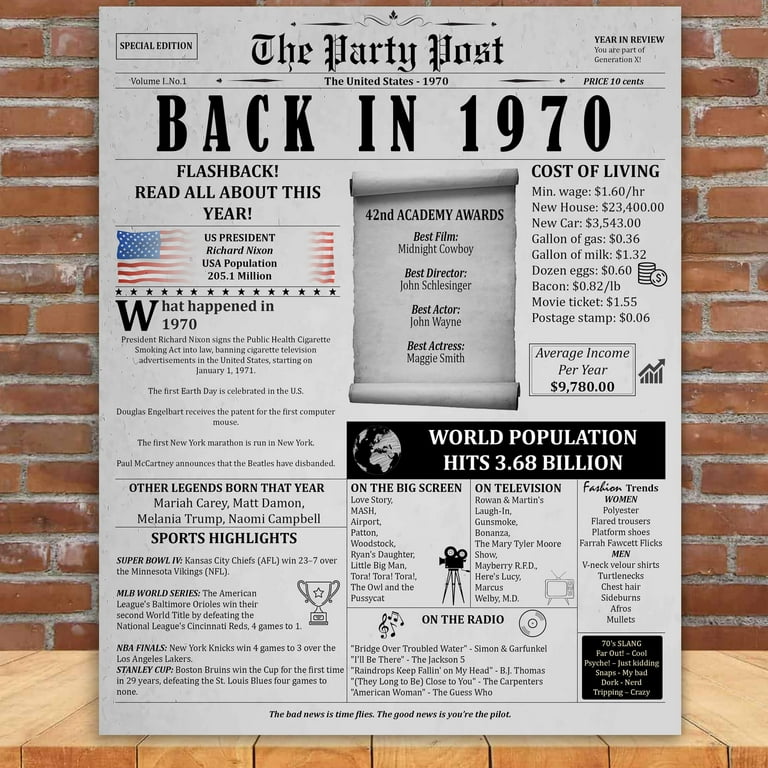 the-party-post-55th-birthday-gift-for-women-or-men-born-in-1970-poster-55-years-ago-card-walmart-com for Back In 1970 Printable Free The Party Post 55th Birthday Gift For Women Or Men Born In 1970 Poster 55 Years Ago Card - Walmart.com for Back In 1970 Printable Free