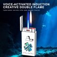 thumbnail image 7 of YIKA Intelligent Induction Butane Lighter Windproof Double Flame Lighter Transparent Visible Oil Window Multiple Ignition Adjustable Flame E, 7 of 7
