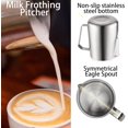 thumbnail image 2 of Worbic Milk Frothing Pitcher Complete Set,20oz Stainless Steel Milk Steaming Pitcher with Milk Frother Handheld Battery Operated Electric Foam Maker, 2 of 8