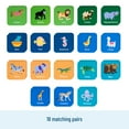 thumbnail image 6 of Wildkin Memory Matching Animals Edition Board Games, Paper, 36 Count, 6 of 7