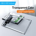thumbnail image 4 of Methold Caja de disco duro transparente USB a SATA de 2,5 pulgadas USB 3,0 SATA HDD SSD unidad de estado sólido caja de caja de disco duro Caddy 2TB Juegos de teclado y mouse para computadora, 4 of 6