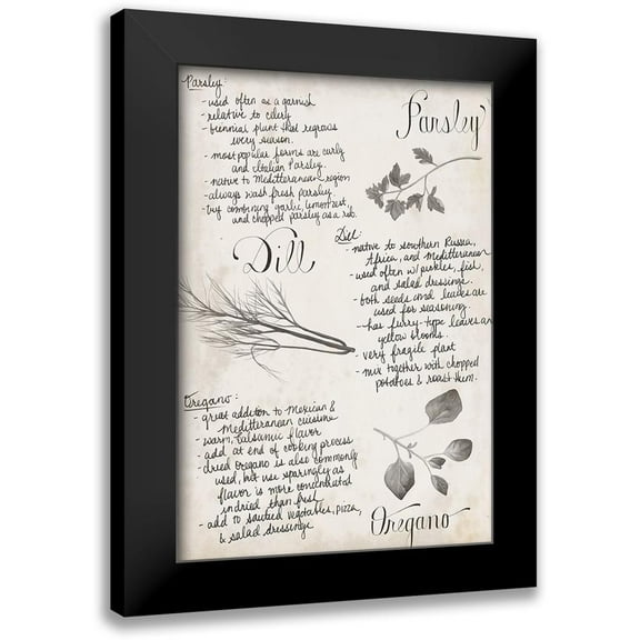 Popp, Grace 11x14 Black Modern Framed Museum Art Print Titled - Herb Collection E