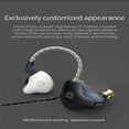 thumbnail image 3 of KBEAR KS1 in Ear Monitor Bass Earbuds Wired Earbuds,Clear Sound Stereo Headphones, Vocals Forwards High Resolution Noise Canceling Earphones, Dual Magnectic Circuit Dynamic Detachable Cable, 3 of 6