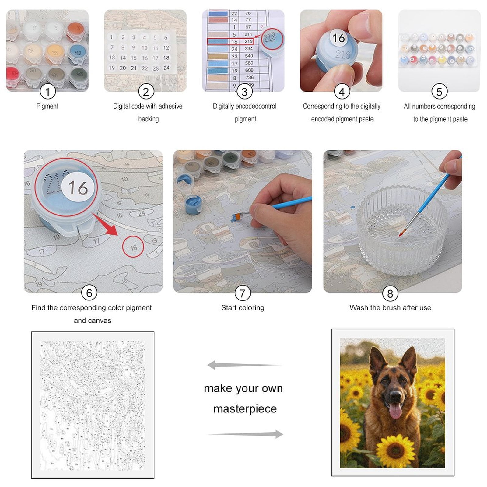 Paint By Numbers Kit for Adults Beginner - DIY German Shepherd Sunflower Field Canvas Painting Kits for Adults, Frameless Paint By Number for Adults for Home Wall Decor 16x20 Inch