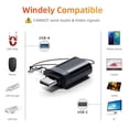 thumbnail image 5 of Type C To Usb 3.0 Type-c Adapter Otg Cable For Macbook Pro for Samsung XiaomiHuawei Flash Drive Reader, 5 of 8