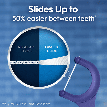 Oral-B Glide Peppermint Dental Floss Picks with Arctic Peppermint Oil Flavor, 75 Picks