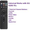 Universal Remote for All VIZIO TVs DSeries ESeries MSeries VSeries