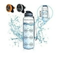 thumbnail image 3 of 32oz Clear Sports Water Bottle - Includes Two Protein Funnels, 3 of 4