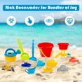 thumbnail image 6 of Costway Kids Sand and Water Table Activity Table Sandbox w/ 18 Pcs Accessories, 6 of 11