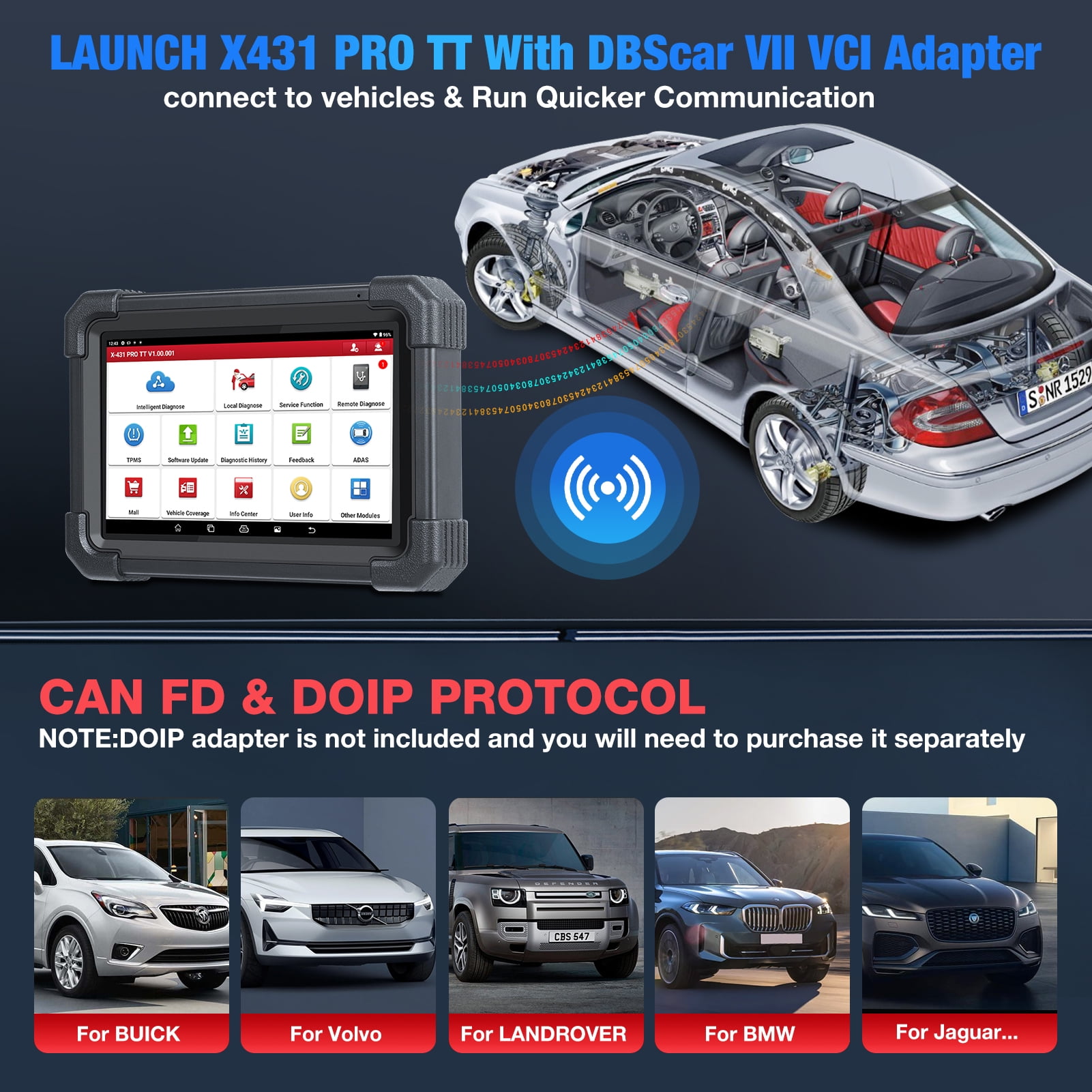 LAUNCH X431 PRO TT 2024  Bidirectional Car Scan Tool with New DBSCar VII Connector, Full System Diagnostic Scanner, CANFD DoIP, 38+ Reset, FCA AutoAuth,VAG Guide